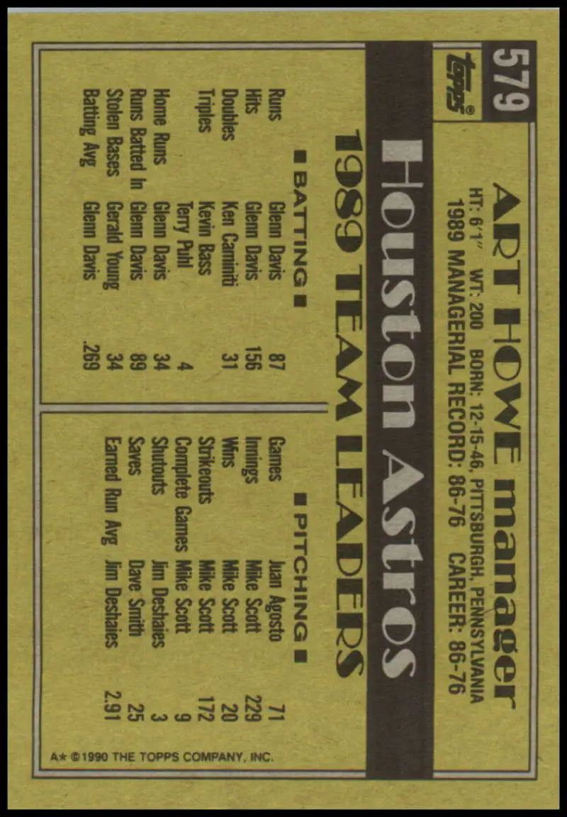 Yellow Houston Astros Baseball Card featuring Art Howe statistics and player info