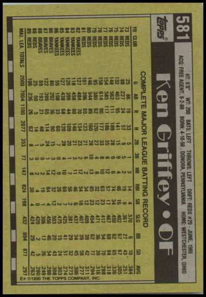 Back of 1990 Topps #581 Ken Griffey Sr. card showing Cincinnati Reds player statistics
