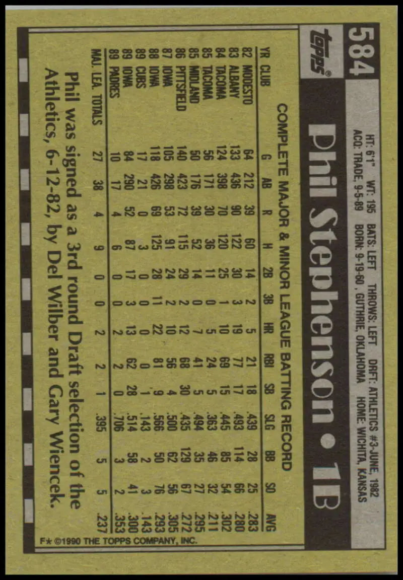 Phil Stephenson San Diego Padres baseball card with player statistics in grid format