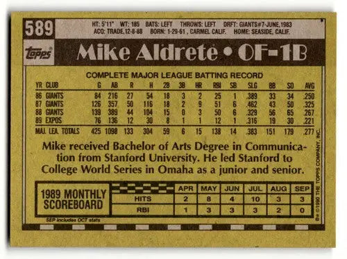 Original gloss Mike Aldrete Montreal baseball card from 1990 Topps #589 Aldrete Montreal Expos