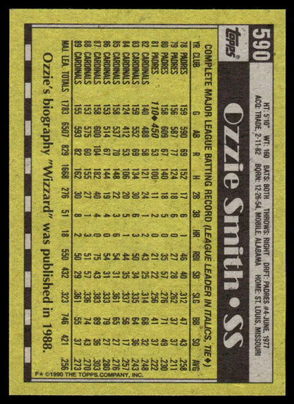 Ozzie Smith 1990 Topps Baseball Card featuring player stats in black and yellow