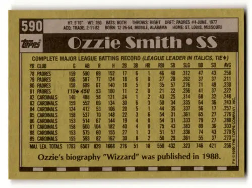 Ozzie Smith 1990 Topps #590 baseball card with original gloss from Simply Sandoval