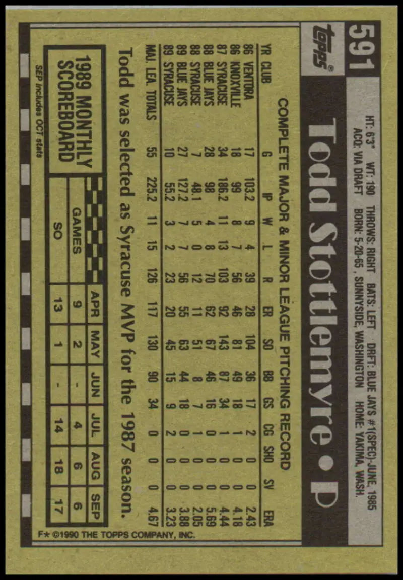 Baseball card featuring Todd Stottlemyre with Toronto Blue Jays stats in green and black