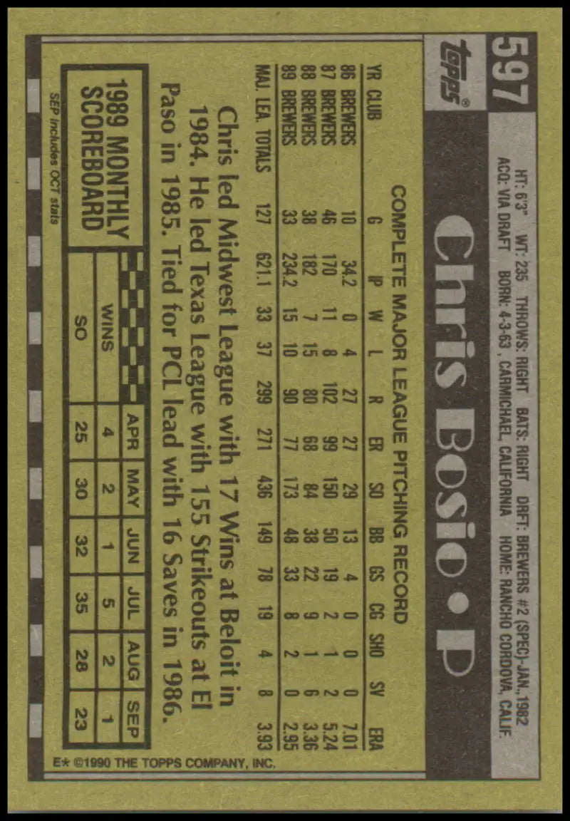 1990 Topps #597 Chris Bosio baseball card with player stats for Milwaukee Brewers