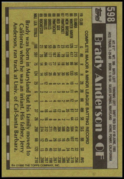 Brady Anderson 1990 Topps #598 Baltimore Orioles baseball card back with stats