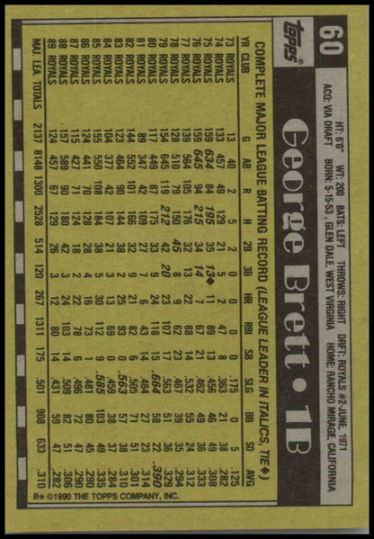 George Brett 1990 Topps baseball card with player stats in yellow and black