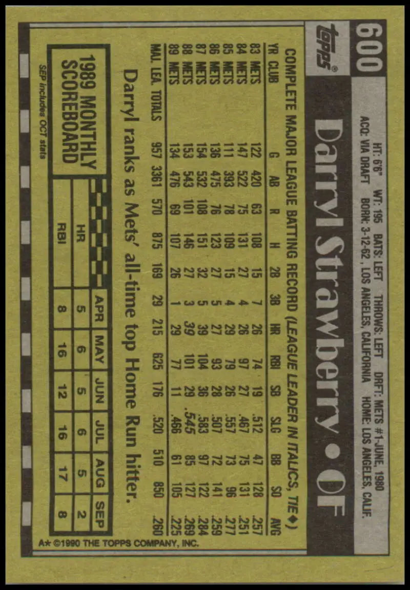 Darryl Strawberry 1990 Topps #600 Baseball Card with stats, yellow and black design