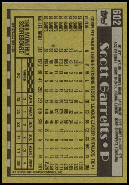 Scott Garrelts 1990 Topps baseball card in black and yellow, San Francisco Giants stats