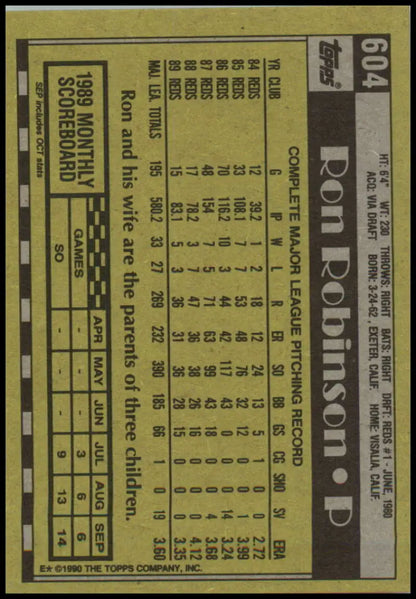 1990 Topps #604 Ron Robinson Baseball Card showcasing Cincinnati Reds player statistics