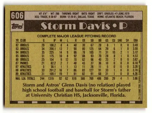 Original gloss Storm Davis Oakland Athletics baseball card from 1990 Topps #606