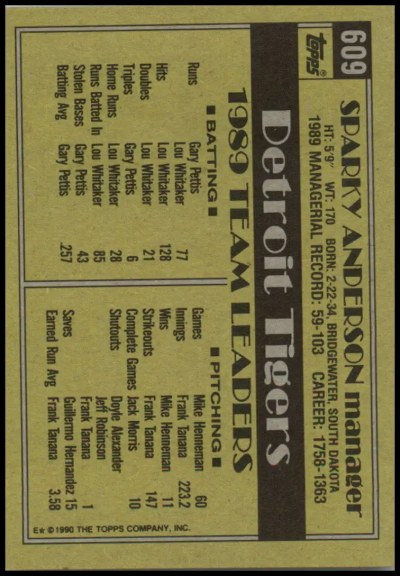 Vintage Sparky Anderson Detroit Tigers baseball card with yellow and black coloring