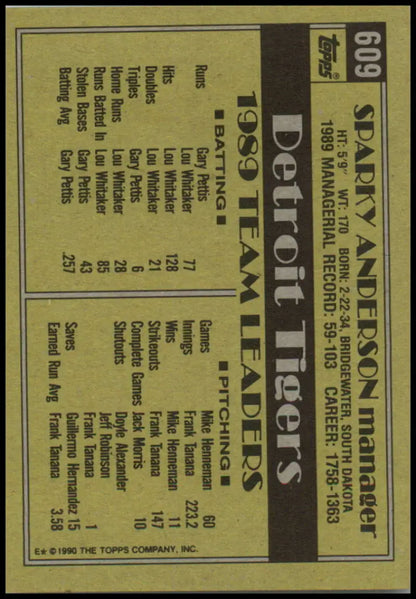 Vintage Sparky Anderson Detroit Tigers baseball card with yellow and black coloring