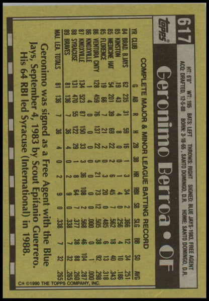 Baseball card of Geronimo Berroa with player stats in black and gold for Atlanta Braves