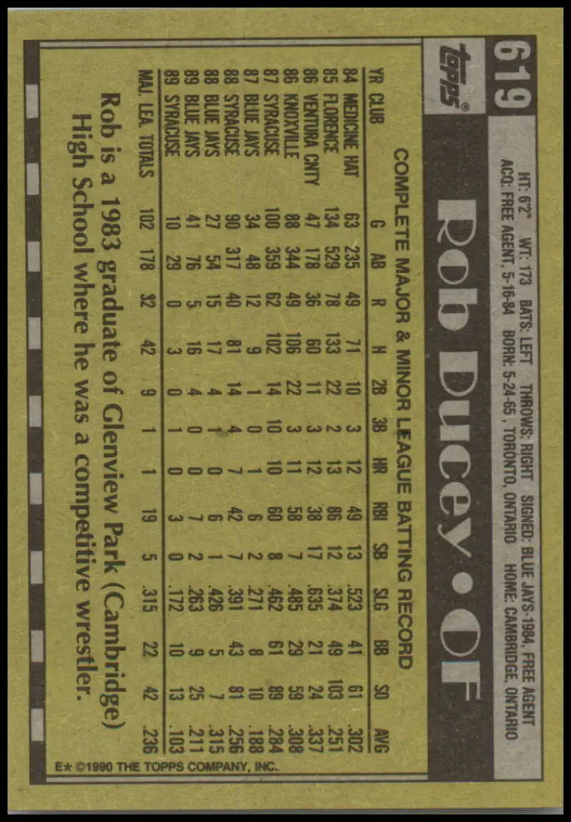 1990 Topps #619 Rob Ducey Baseball Card featuring Toronto Blue Jays stats in yellow-brown