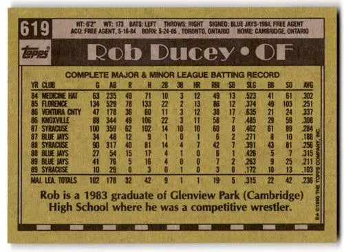 1990 Topps #619 Rob Ducey NM Near Mint Blue Jays ID:43443