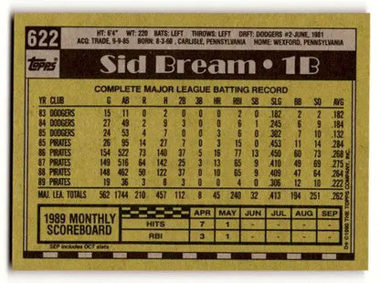 Sid Bream baseball card back showing original gloss Pittsburgh Pirates bream Pittsburgh Pirates