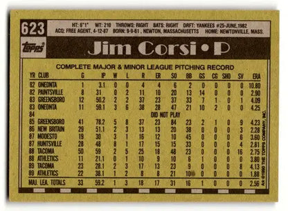 1990 Topps #623 Jim Corsi Oakland Athletics Baseball Cards EX/NM ID:55648