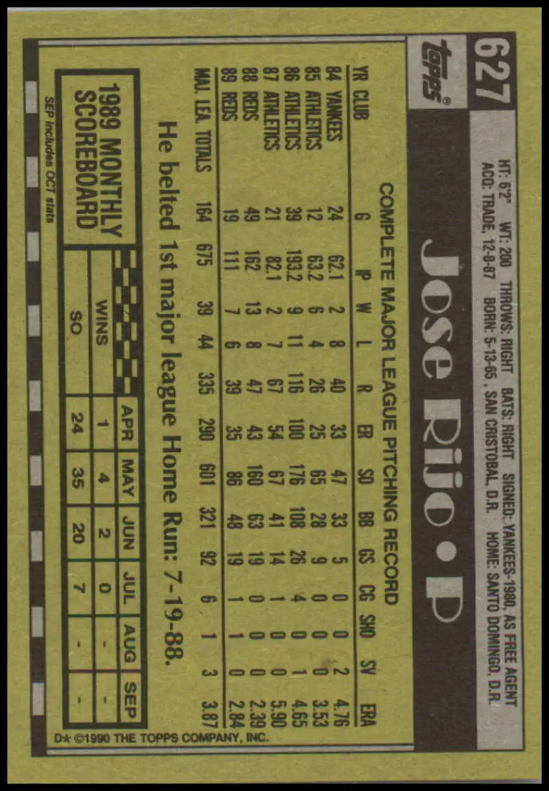 Jose Rijo Cincinnati Reds Baseball Card featuring player statistics in black and yellow