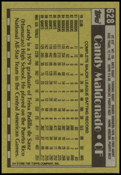 Back of 1990 Topps #628 Candy Maldonado San Francisco Giants Baseball Card with stats