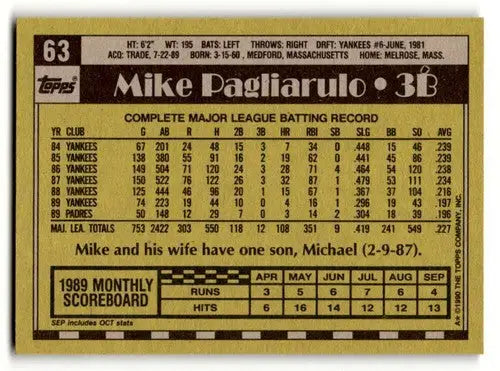 1990 Topps #63 Mike Pagliarulo San Diego Padres baseball card with original gloss