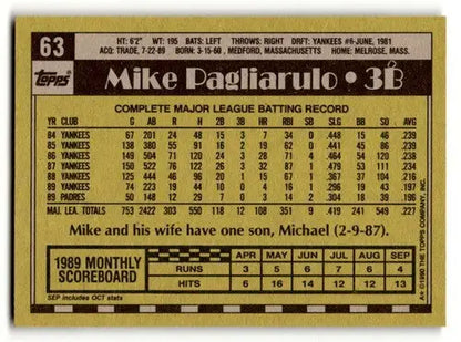 1990 Topps #63 Mike Pagliarulo San Diego Padres baseball card with original gloss