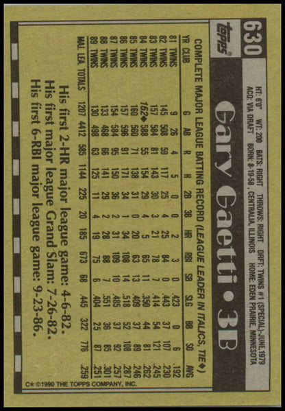 Gary Gaetti Minnesota Twins Baseball Card with stats on a vibrant yellow background