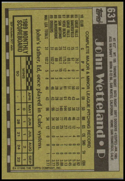 Baseball card of John Wetteland featuring stats in yellow-green for Los Angeles Dodgers