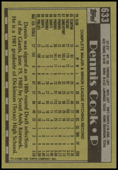 Back of 1990 Topps #633 Dennis Cook Baseball Card with Philadelphia Phillies stats