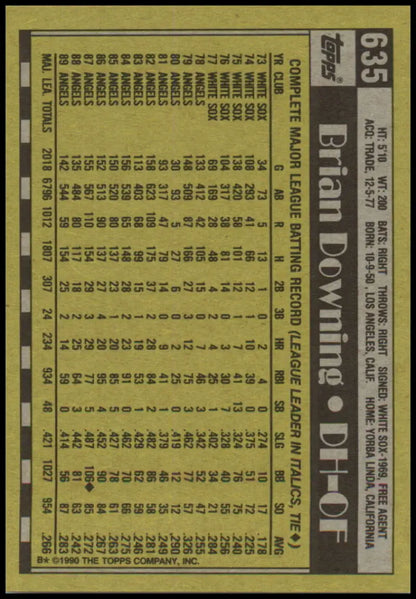 Brian Downing California Angels baseball card with player stats in yellow grid format