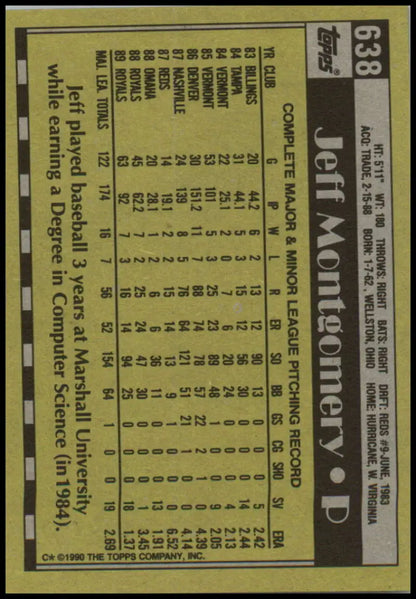 Back of 1990 Topps #638 Jeff Montgomery baseball card with Kansas City Royals stats
