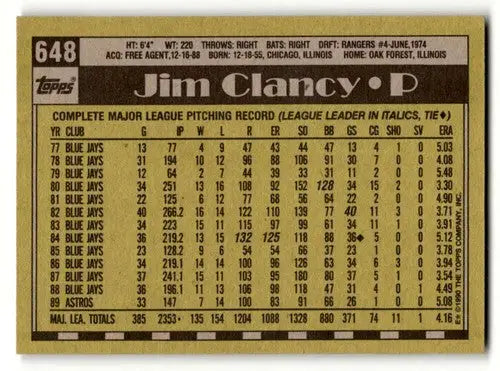 Jim Clancy Houston Astros baseball card back front view for 1990 Topps #648