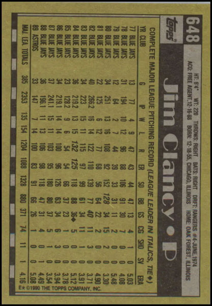 Baseball card featuring Jim Clancy stats in black and gold for Houston Astros