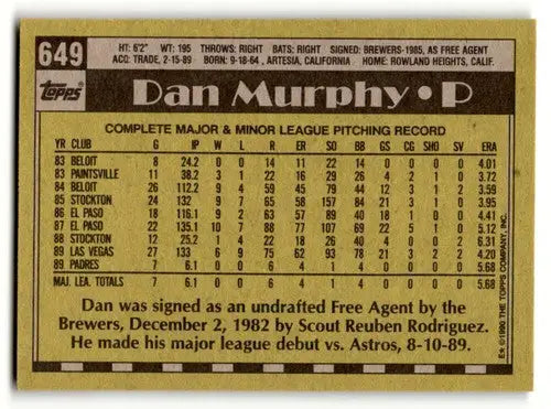 1990 Topps Dan Murphy San Diego Padres baseball card isolated on white background