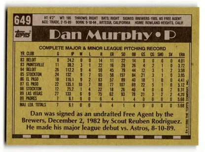 1990 Topps Dan Murphy San Diego Padres baseball card isolated on white background