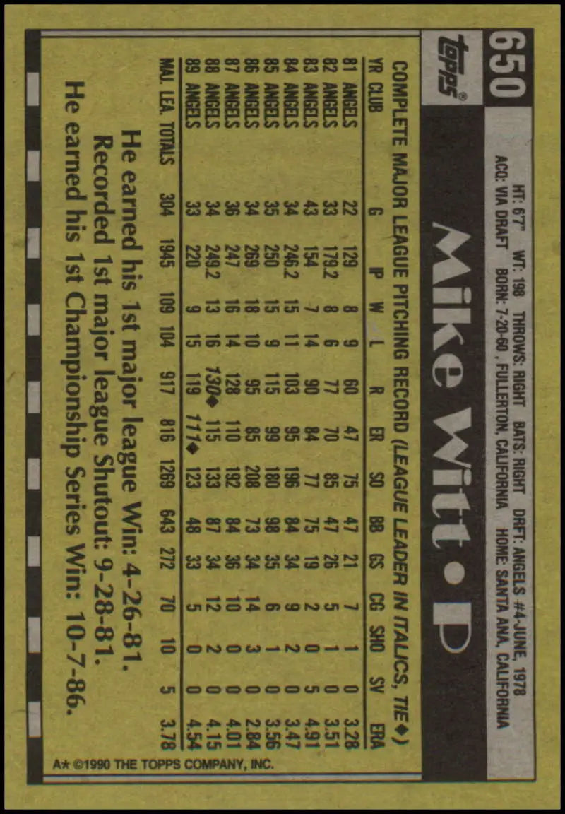 Mike Witt California Angels Baseball Card featuring player stats in black and yellow