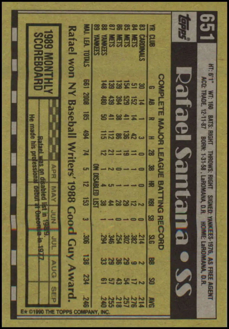 Rafael Santana New York Yankees baseball card with statistics in black and yellow design