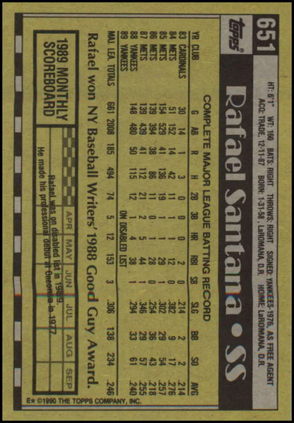 Rafael Santana New York Yankees baseball card with statistics in black and yellow design
