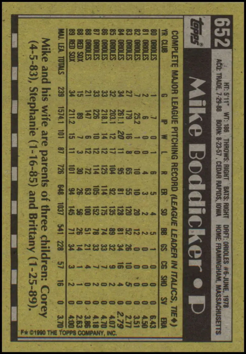 Baseball card featuring 1990 Topps Mike Boddicker with Boston Red Sox stats in black and yellow