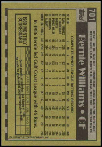 Back of a Bernie Williams baseball card showcasing minor league batting stats and Yankees info