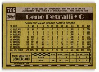 Baseball card back of 1990 Topps #706 Geno Petralli Texas Rangers with original gloss