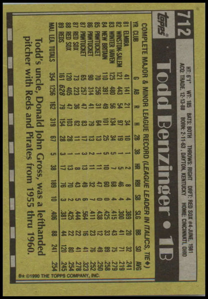 Baseball card of Todd Benzinger displaying stats on a yellow background for Cincinnati Reds