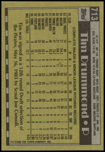 Tim Drummond Minnesota Twins baseball card with statistics in dark brown and yellow