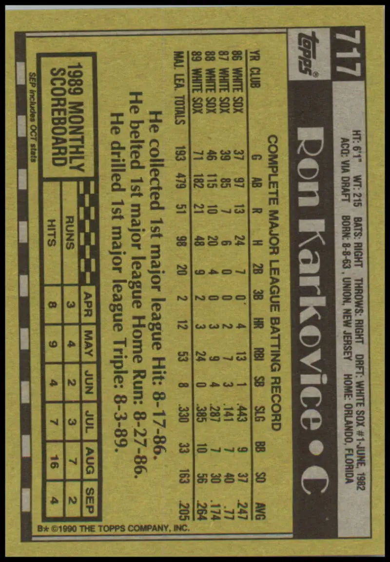 Back of 1990 Topps #717 Ron Karkovice baseball card with Chicago White Sox stats