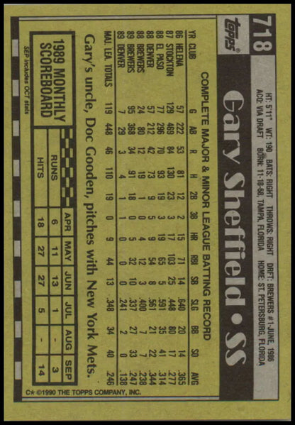 Baseball card back of Gary Sheffield with statistics in yellow-green for Milwaukee Brewers