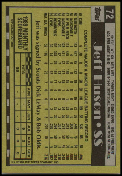 Back of 1990 Topps Jeff Huson Rookie Card featuring Montreal Expos player stats