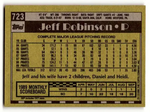 Jeff Robinson Pittsburgh Pirates baseball card from 1990 Topps series