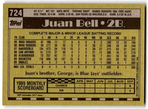 1990 Topps #724 Juan Bell EX/NM Orioles ID:43468