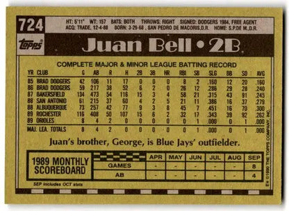 1990 Topps #724 Juan Bell EX/NM Orioles ID:43468