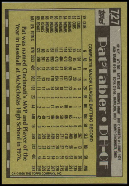 Baseball card back of 1990 Topps Pat Tabler with Kansas City Royals statistics