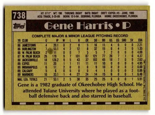 Baseball card back with original gloss for Gene Harris Seattle Mariners card